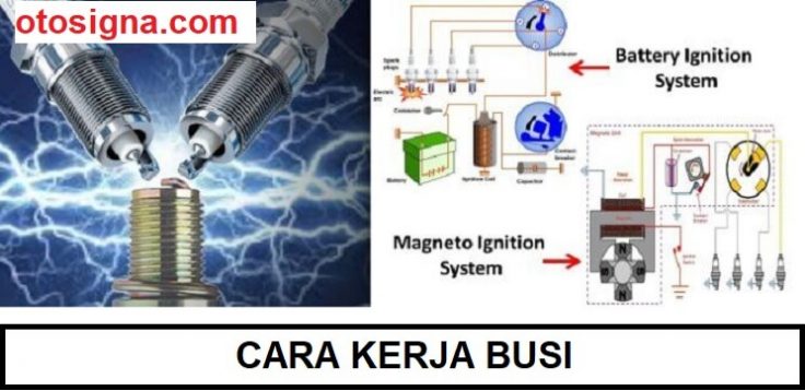 cara kerja busi