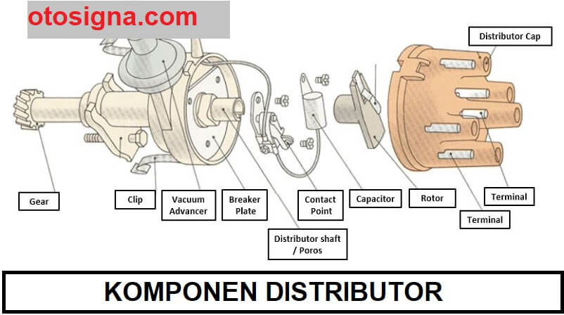 komponen distributor