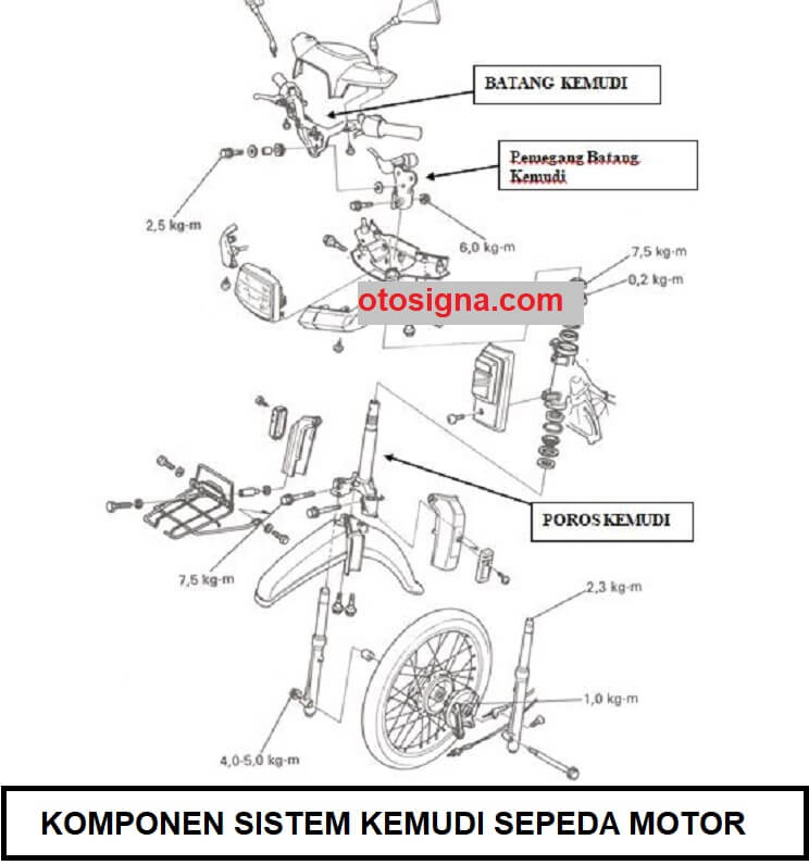 Komponen Suspensi Belakang Sepeda Motor