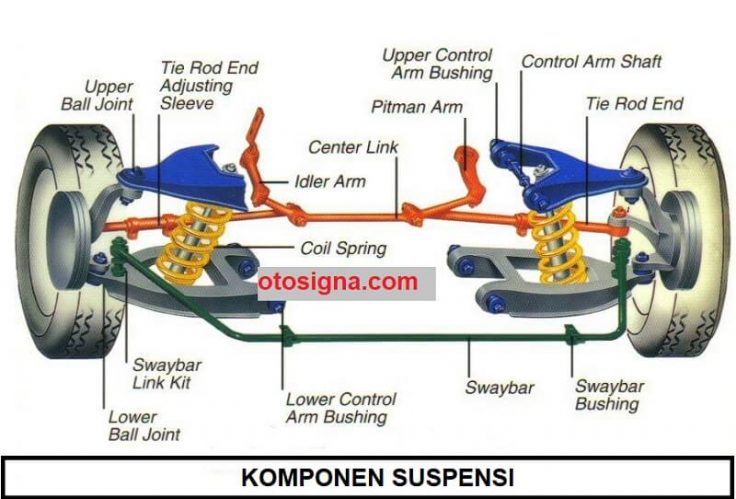 komponen suspensi