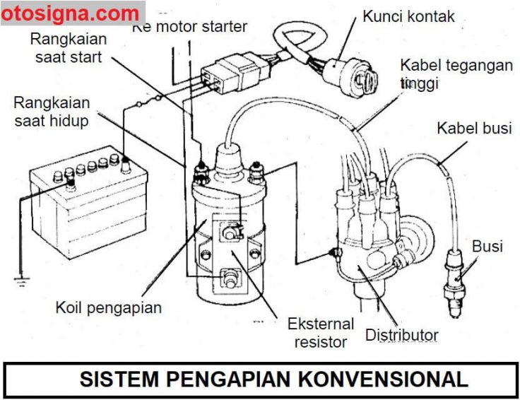 sistem pengapian konvensional