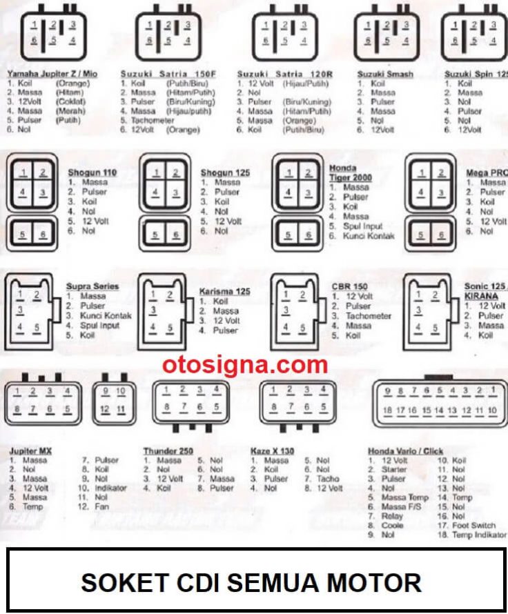 soket CDI semua motor