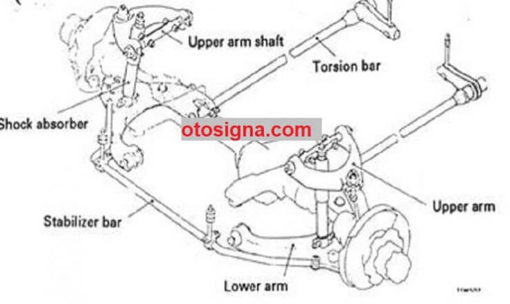 suspensi torsion beam