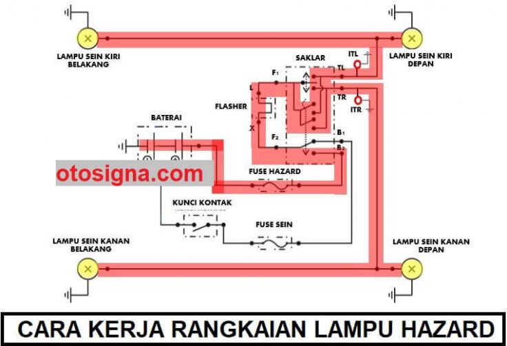 cara kerja rangkaian lampu hazard