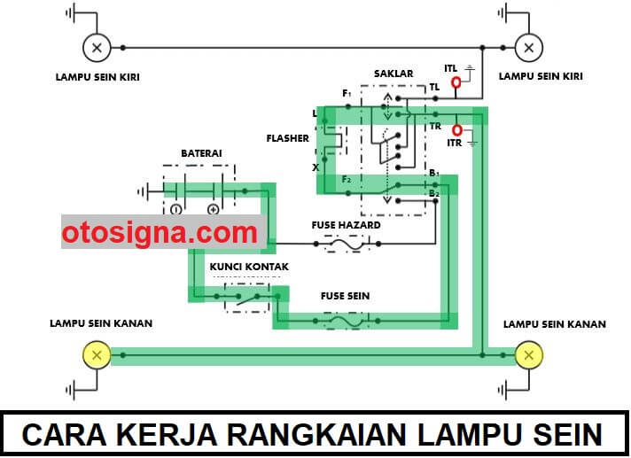 cara kerja rangkaian lampu sein