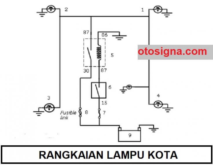 rangkaian lampu kota