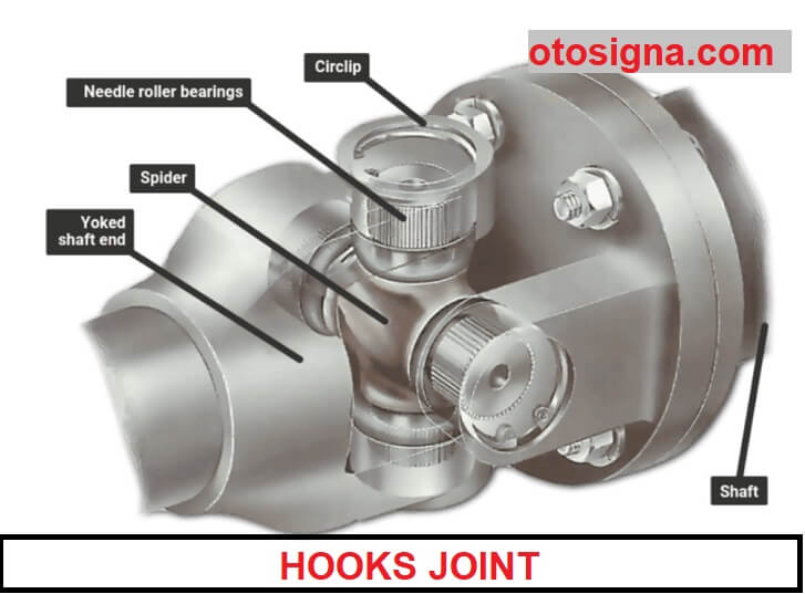 hook joint
