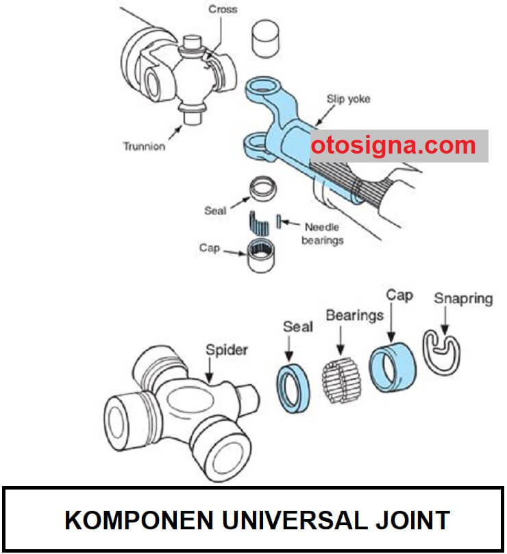 komponen universal joint