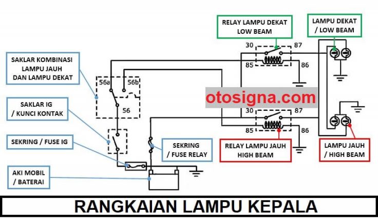 rangkaian lampu kepala