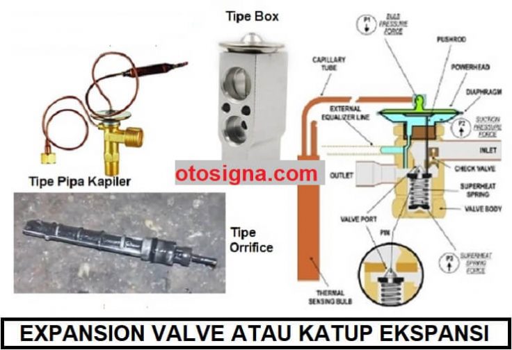 expansion valve atau katup ekspansi