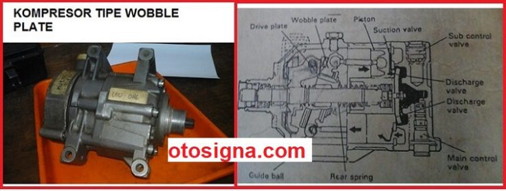 kompresor ac mobil tipe wobble plate