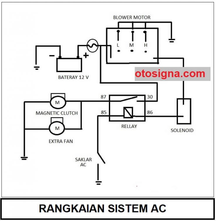 rangkaian sistem ac