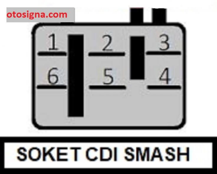 Soket CDI Smash