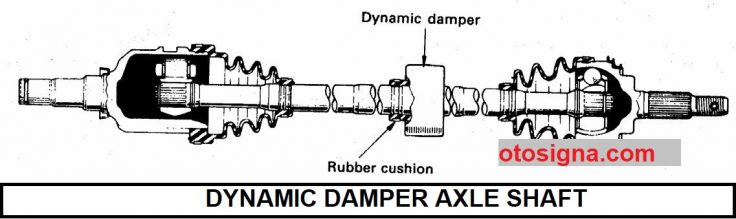 macam axle shaft