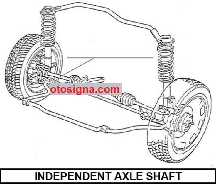 independent axle shaft