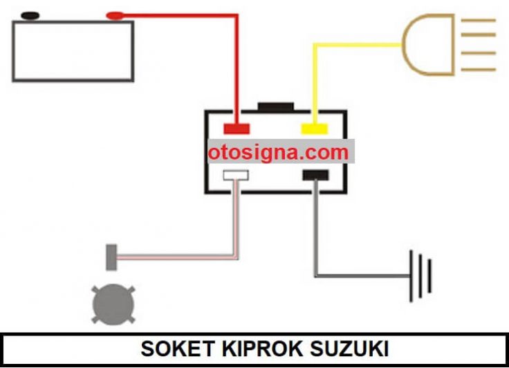 soket kiprok suzuki