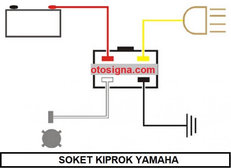 soket kiprok yamaha