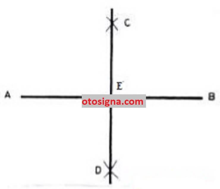 Gambar Konstruksi Geometris: Fungsi & 7 Jenisnya - Otosigna Otosigna