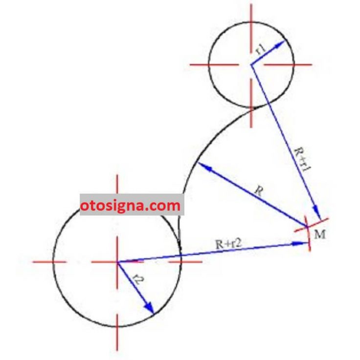 macam konstruksi geometris