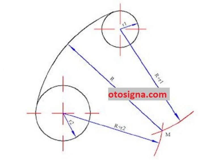 macam konstruksi geometris