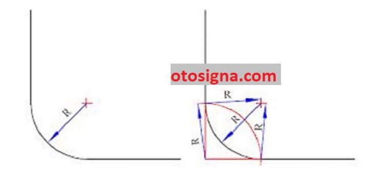 macam konstruksi geometris