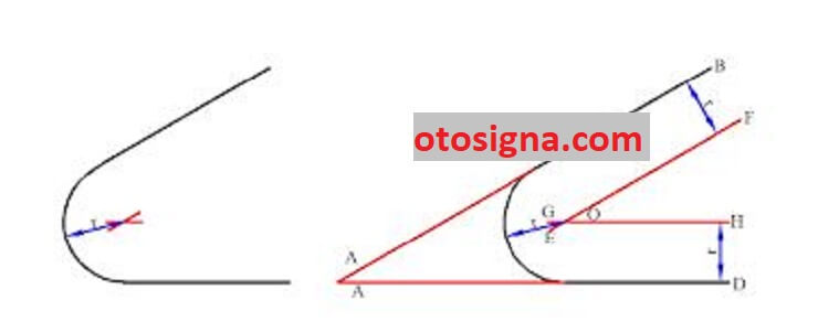 Gambar Konstruksi Geometris: Fungsi & 7 Jenisnya - Otosigna Otosigna