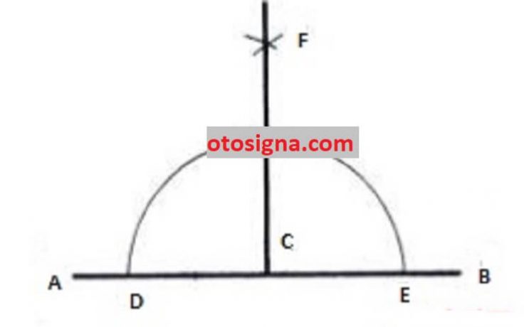 Gambar Konstruksi Geometris: Fungsi & 7 Jenisnya - Otosigna Otosigna