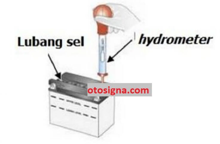 cara menggunakan hydrometer