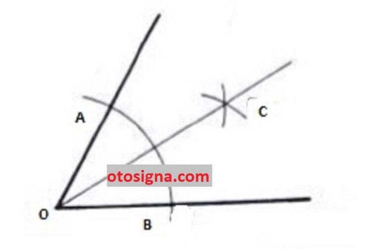 jenis konstruksi geometris