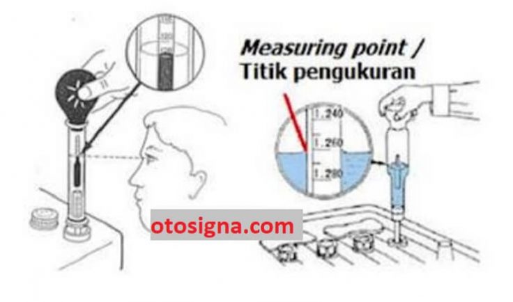 cara menggunakan hydrometer