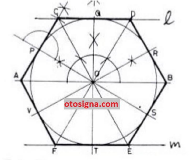 Gambar Konstruksi Geometris: Fungsi & 7 Jenisnya - Otosigna
