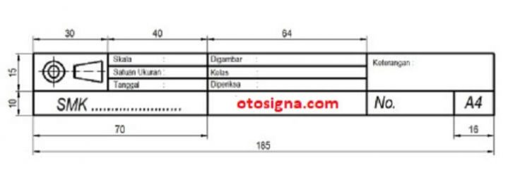 jenis etiket gambar teknik