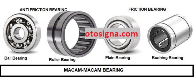 bearing,seals,gasket, hoses