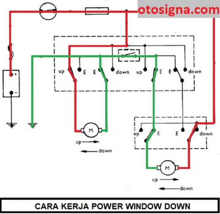 cara kerja power window