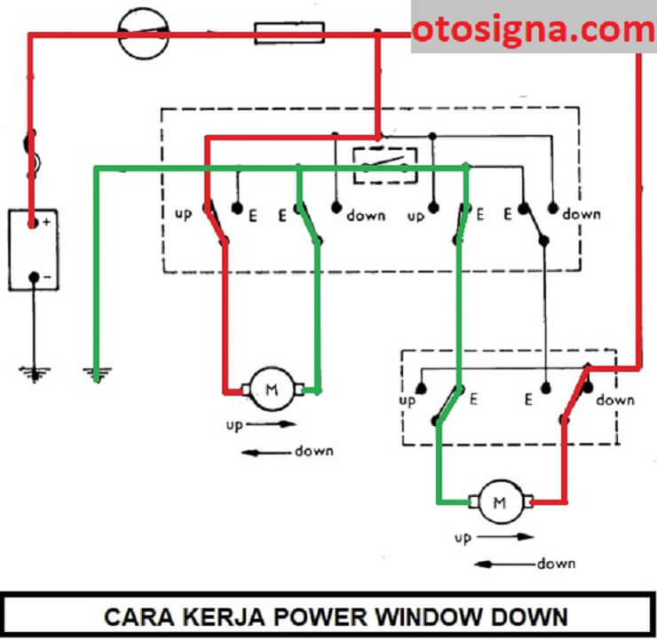 Merawat Power Window