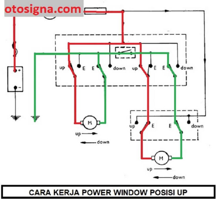 cara kerja power window