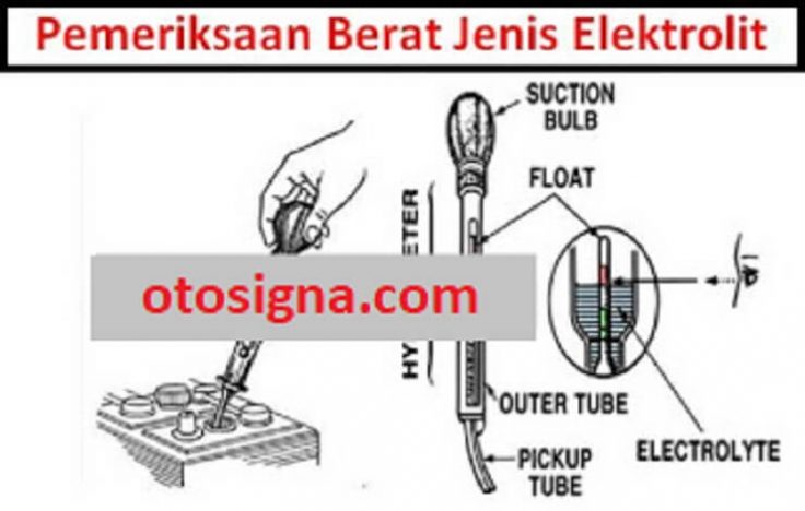 cara mengukur berat jenis elektrolit baterai