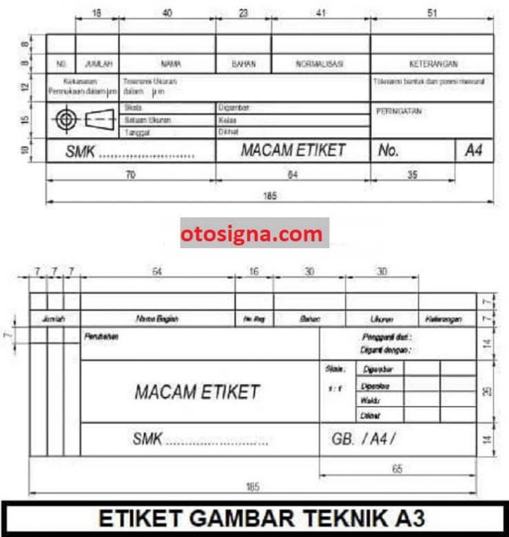 etiket gambar teknik