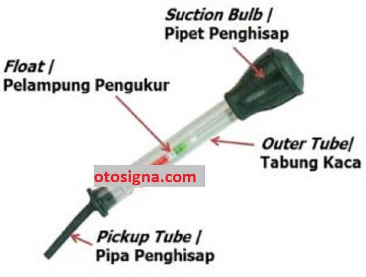 pengertian hydrometer