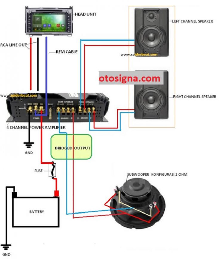 sistem audi mobil