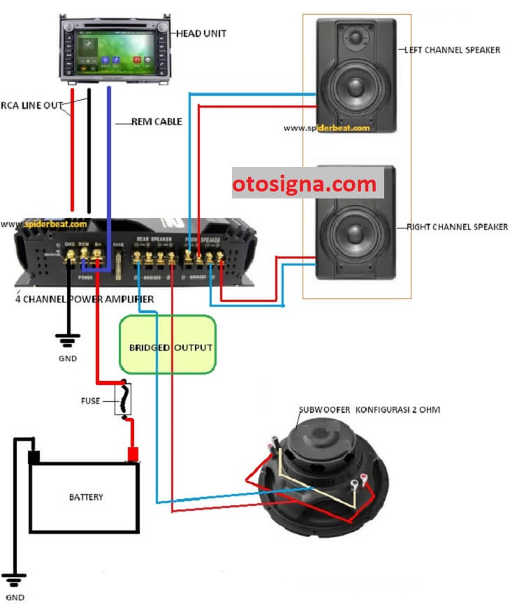 Sistem Audio Mobil Pengertian Komponen Dan Rangkaiannya - Otosigna 