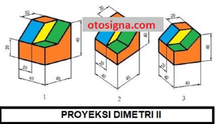 proyeksi dimetri 