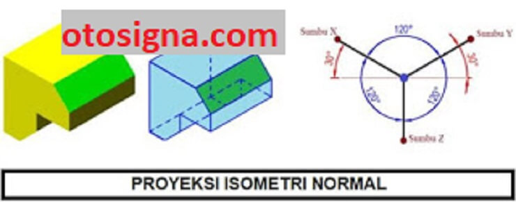 Proyeksi Isometri Adalah Pengertian, Ciri, Dan Contohnya Otosigna