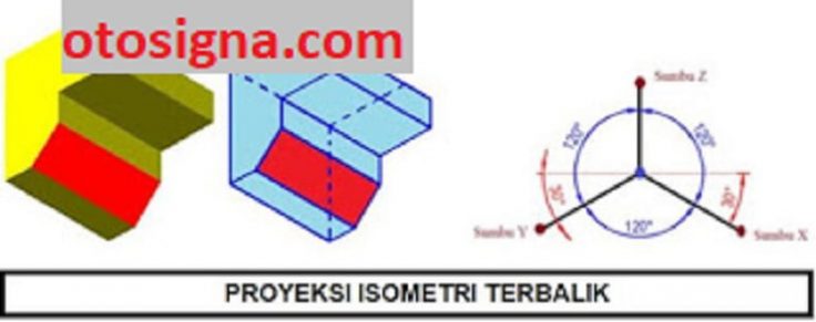 proyeksi isometri