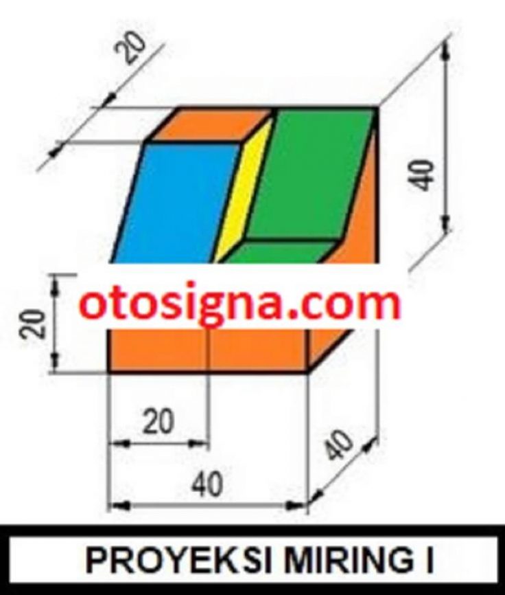 proyeksi miring