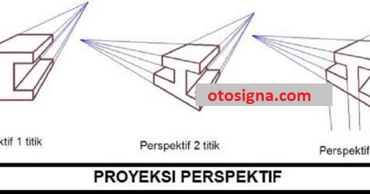 proyeksi perspektif