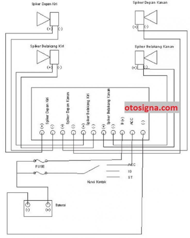 rangkaian kelistrikan sistem audio mobil