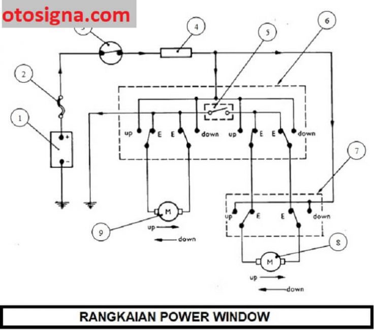 rangkaian power window