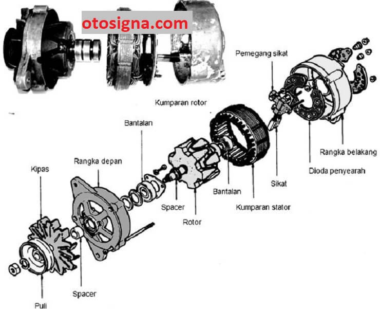 komponen utama sistem pengisian