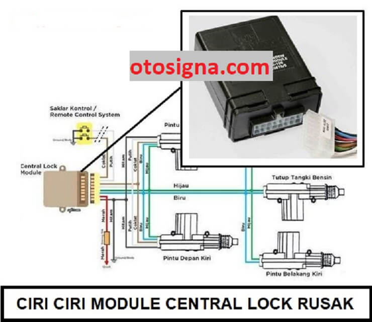ciri ciri module central lock rusak